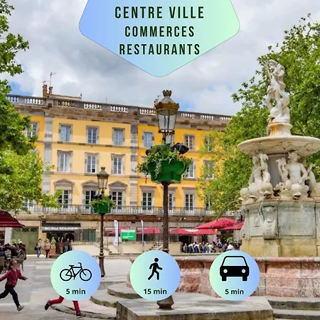 Lägenhet T2 Au Pied De La Cite *